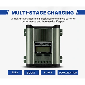 USB LCD Intelligent Lifepo4 Solar Panel Regulator 12V 24V 30A MPPT Solar Charge Controller